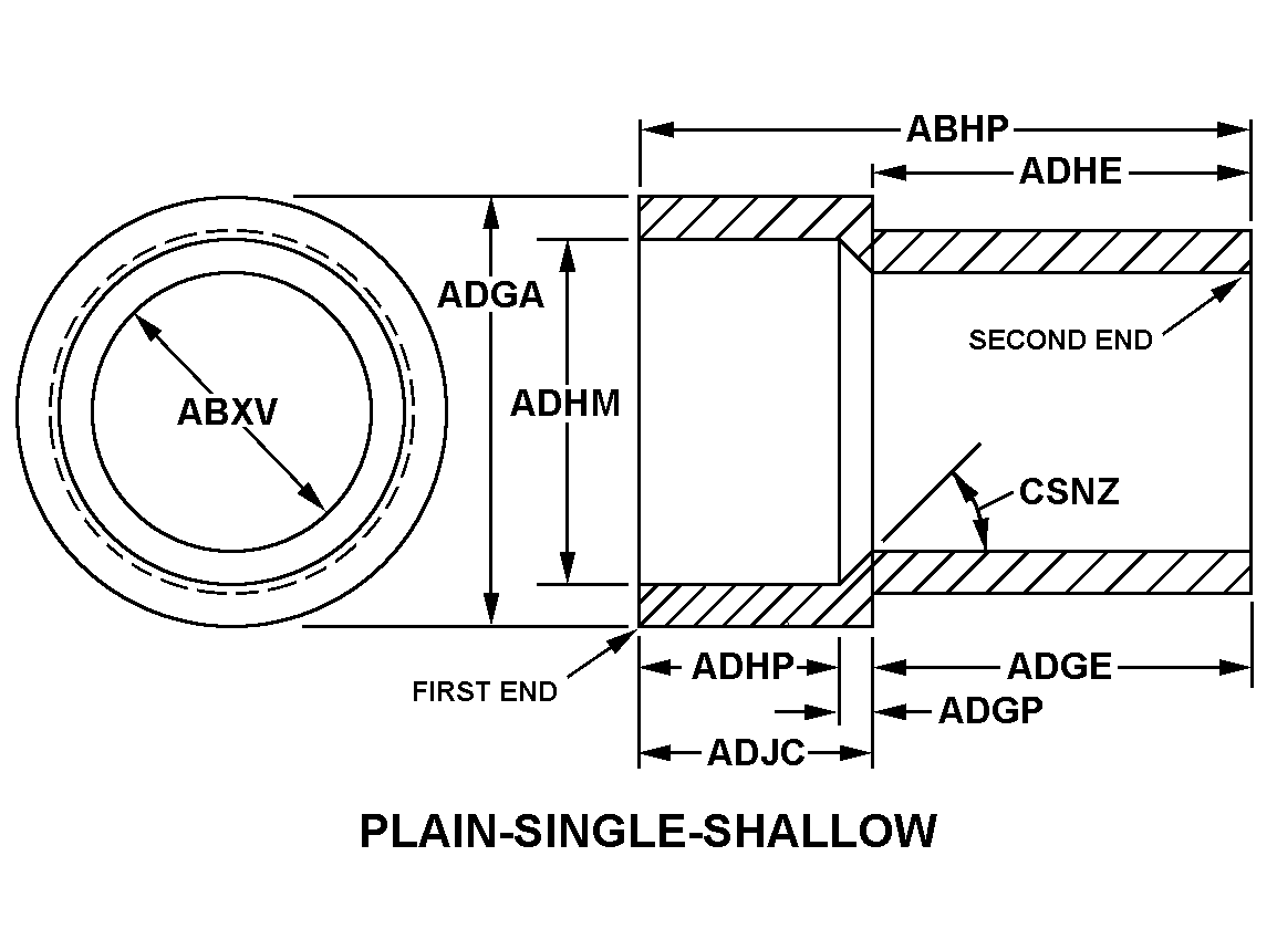 STUFFING TUBE | 5975-00-178-0576, 001780576 STUFFING TUBE | 5975-00-178-0576, 001780576