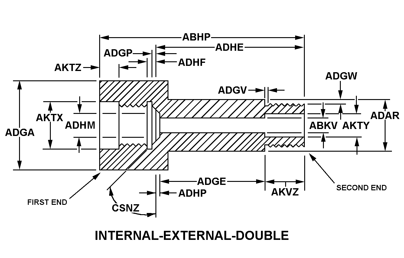 STUFFING TUBE | 5975-00-220-2275, 002202275 STUFFING TUBE | 5975-00-220-2275, 002202275