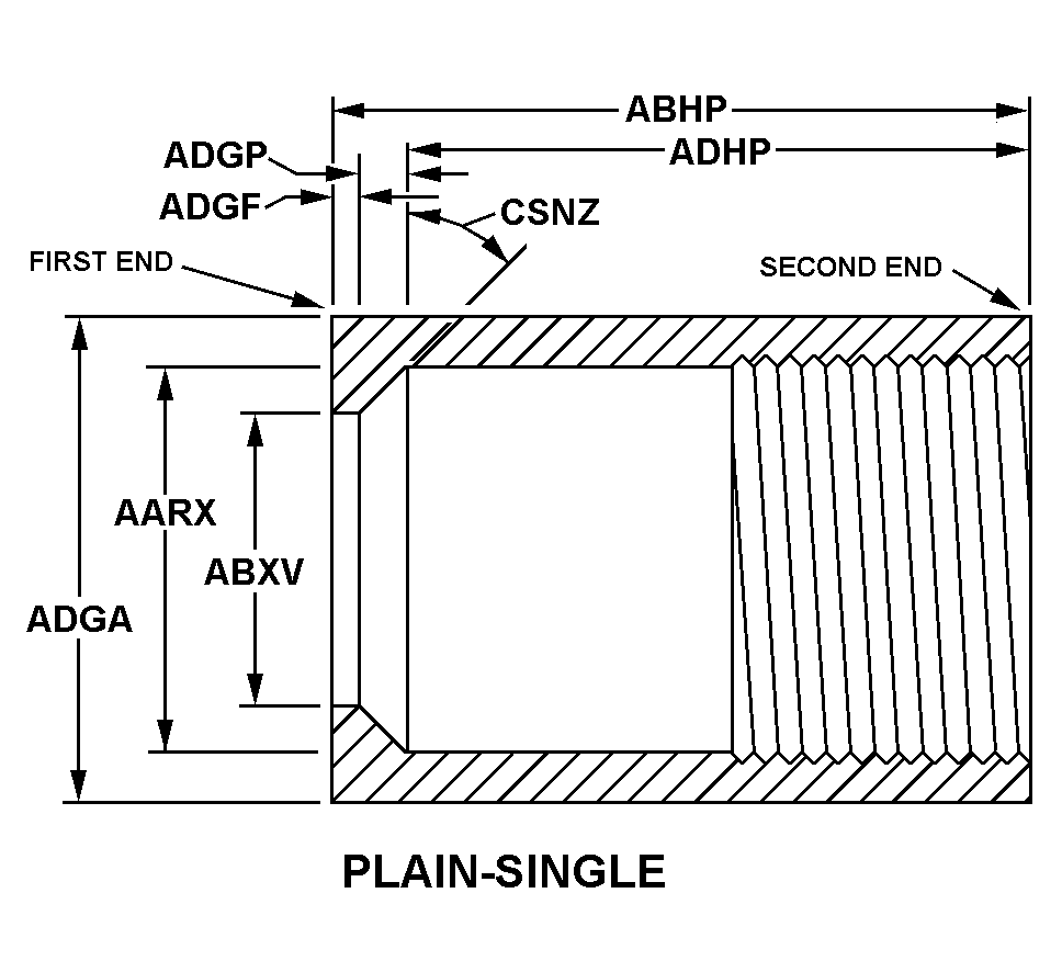 STUFFING TUBE | 5975-00-178-0751, 001780751 STUFFING TUBE | 5975-00-178-0751, 001780751