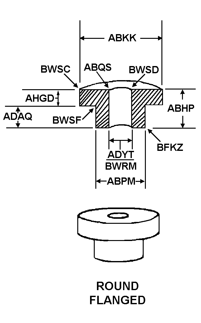 BUSHING,NONMETALLIC | 5365-00-006-2307, 000062307 BUSHING,NONMETALLIC | 5365-00-006-2307, 000062307