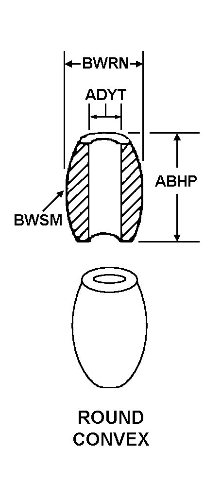 BUSHING,NONMETALLIC | 5365-00-012-4494, 000124494 BUSHING,NONMETALLIC | 5365-00-012-4494, 000124494