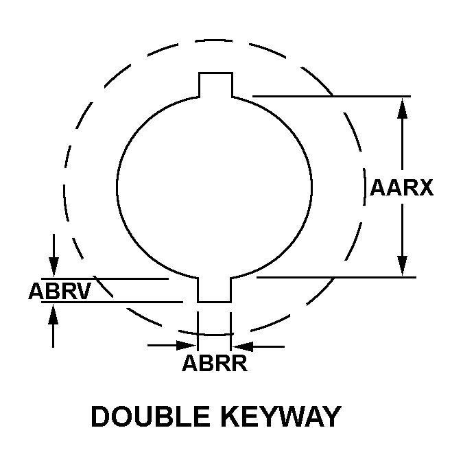 KNOB | 5355-00-064-8085, 000648085 KNOB | 5355-00-064-8085, 000648085