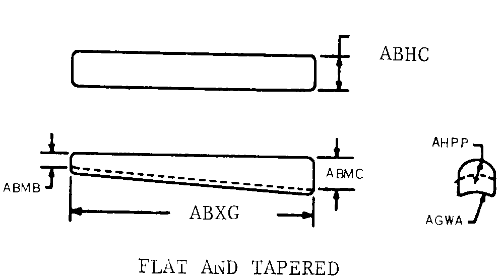 WEDGE,DRUM CLAMP,WI | 4030-00-740-9864, 007409864 WEDGE,DRUM CLAMP,WI | 4030-00-740-9864, 007409864