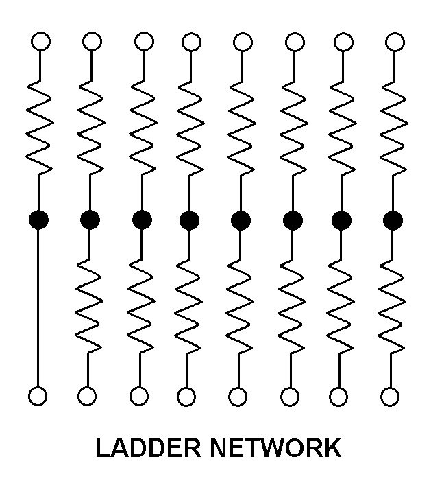 RESISTOR NETWORK,FI | 5905-00-007-3910, 000073910 RESISTOR NETWORK,FI | 5905-00-007-3910, 000073910