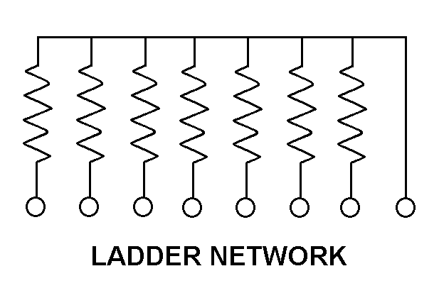 RESISTOR NETWORK,FI | 5905-00-005-3009, 000053009 RESISTOR NETWORK,FI | 5905-00-005-3009, 000053009