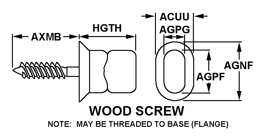 STUD,TURNBUTTON FAS | 5325-00-282-7448, 002827448 STUD,TURNBUTTON FAS | 5325-00-282-7448, 002827448