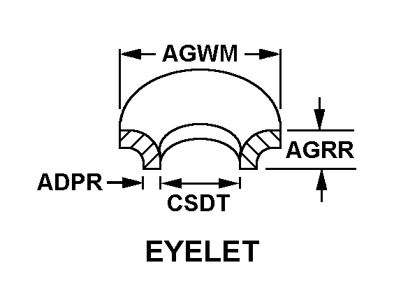 EYELET,TURNLOCK FAS | 5325-00-061-4801, 000614801 EYELET,TURNLOCK FAS | 5325-00-061-4801, 000614801