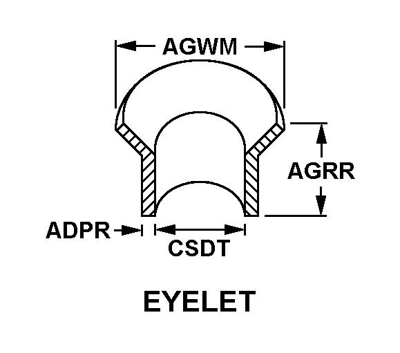 EYELET,TURNLOCK FAS | 5325-00-067-3744, 000673744 EYELET,TURNLOCK FAS | 5325-00-067-3744, 000673744