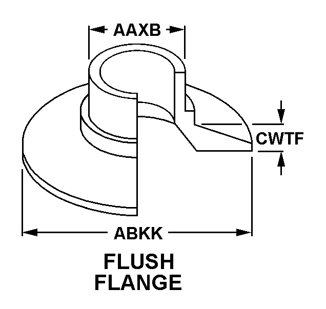 INSERT,PANEL FASTEN | 5325-00-063-1617, 000631617 INSERT,PANEL FASTEN | 5325-00-063-1617, 000631617