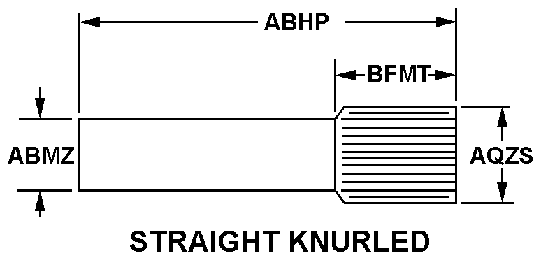 PIN,STRAIGHT,KNURLE | 5315-00-036-5896, 000365896 PIN,STRAIGHT,KNURLE | 5315-00-036-5896, 000365896