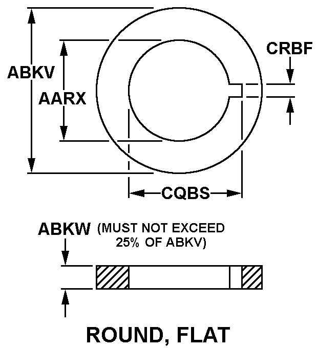 INSULATOR,WASHER | 5970-00-072-4151, 000724151 INSULATOR,WASHER | 5970-00-072-4151, 000724151
