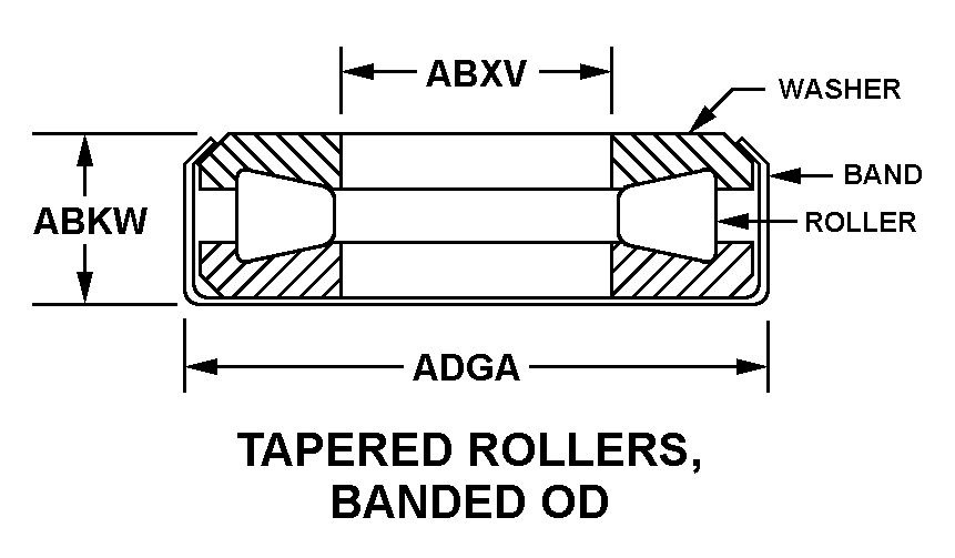 BEARING,ROLLER,THRU | 3110-00-082-8816, 000828816 BEARING,ROLLER,THRU | 3110-00-082-8816, 000828816
