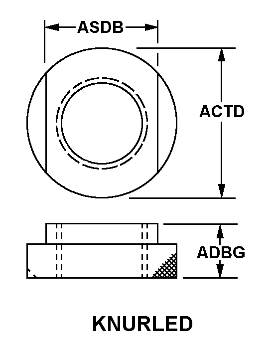 NUT,PLAIN,KNURLED | 5310-00-001-2937, 000012937