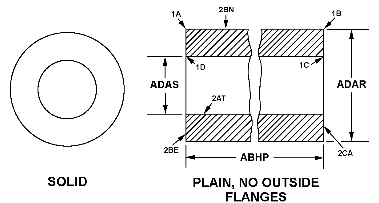 BEARING,SLEEVE | 3120-00-001-4319, 000014319