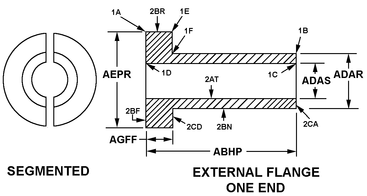 SPACER,SLEEVE | 5365-00-052-7580, 000527580 SPACER,SLEEVE | 5365-00-052-7580, 000527580