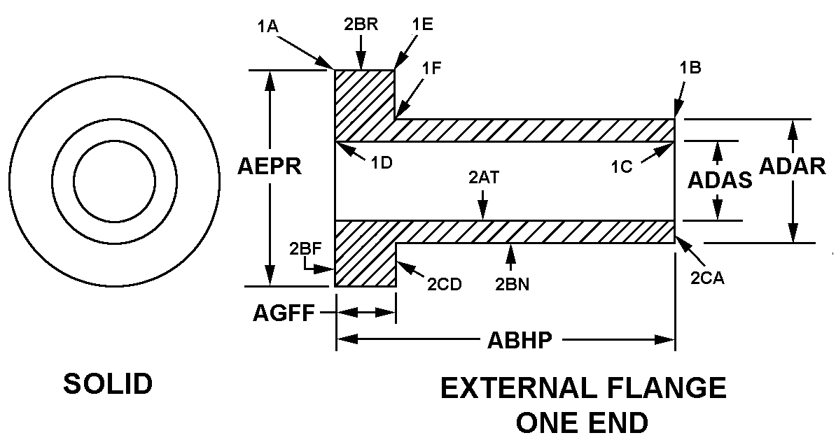 BEARING,SLEEVE | 3120-00-001-4787, 000014787